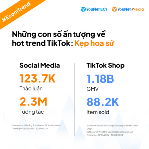 Tiêu dùng & Dư luận - Doanh thu tiền tỷ từ việc kinh doanh sản phẩm kẹp hoa sứ hot trend (Hình 3).