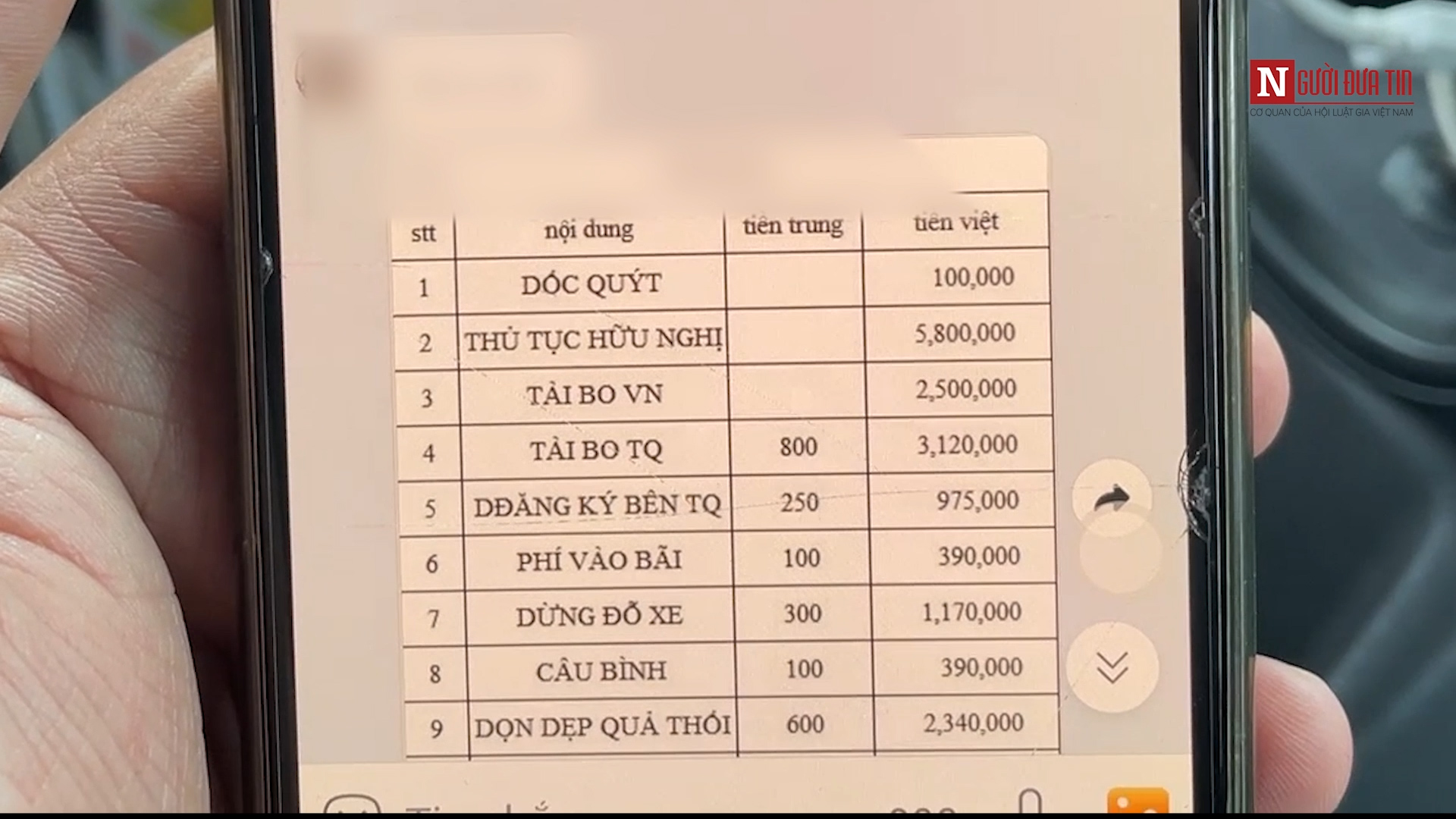 Hồ sơ điều tra - Lạng Sơn: Tài xế kể chuyện oằn mình chịu “tiền luật” tại cửa khẩu (Hình 6).