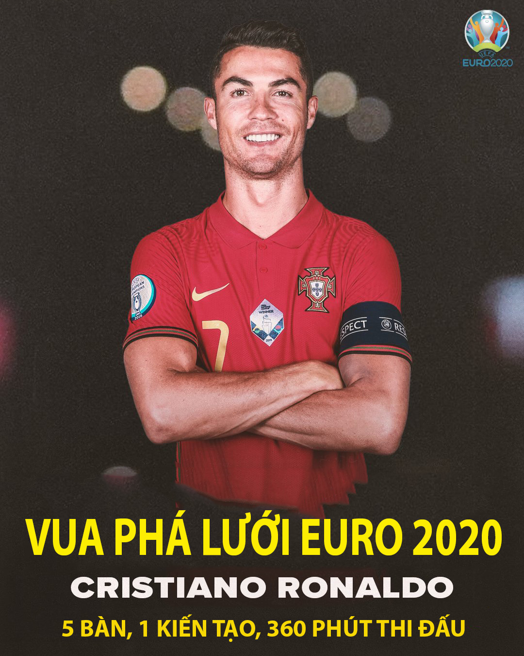 Thể thao - Ronaldo có xứng đua tranh Quả bóng vàng 2021? (Hình 2).