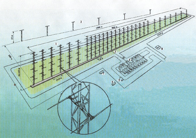 Quân sự - Nga bất ngờ triển khai radar “siêu khủng”, có khả năng 'bắt gọn' 5.000 mục tiêu, hóa giải tấn công tên lửa (Hình 3).