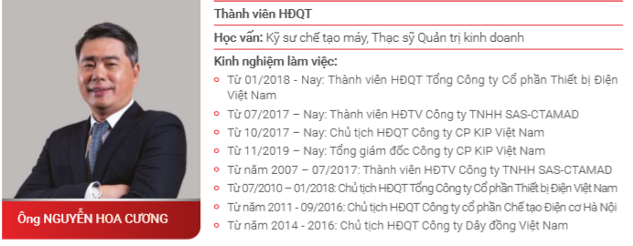 Đầu tư - Sếp 8X rời ghế Chủ tịch HĐQT Gelex (Hình 2).