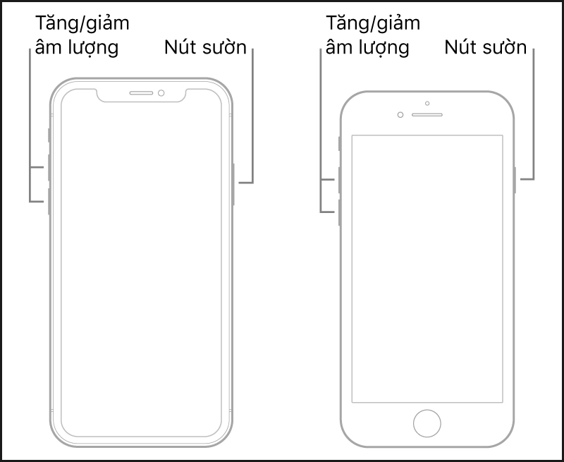 Thủ thuật - Tiện ích - Cách buộc khởi động lại iPhone khi máy bị treo, đơ