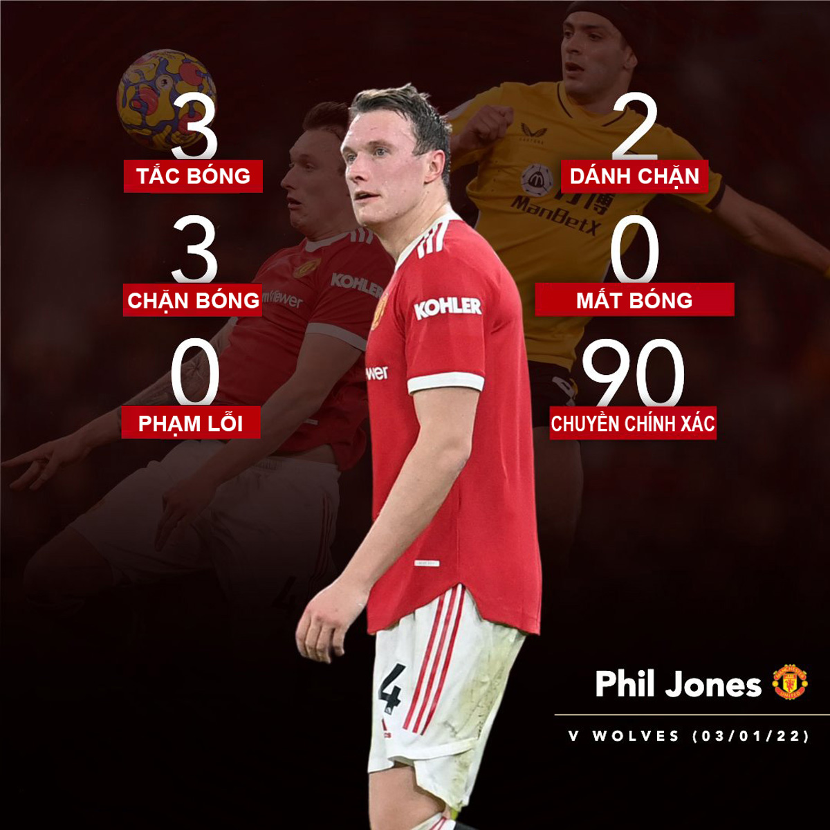 Thể thao - Phil Jones: Sự trở lại sau 700 ngày đau khổ của Jonesta (Hình 3).