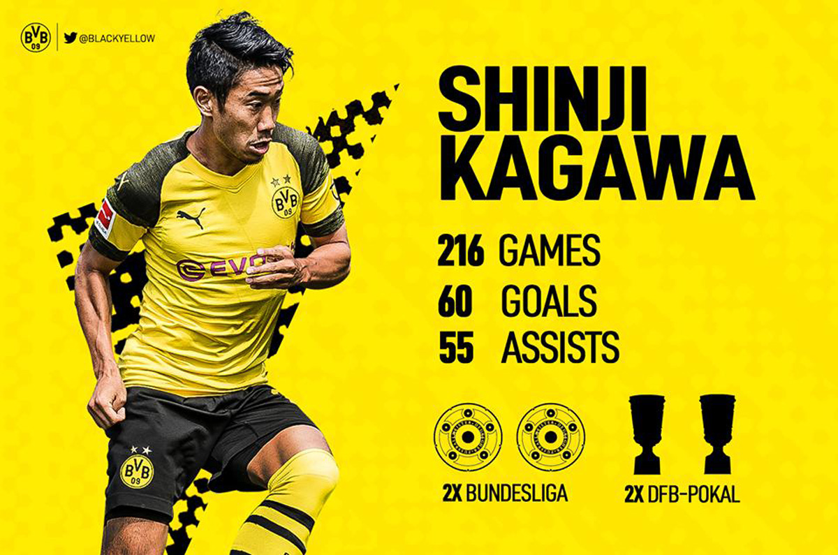 Thể thao - Shinji Kagawa: Samurai xanh bơ vơ giữa dòng đời vì sai lầm với MU (Hình 2).