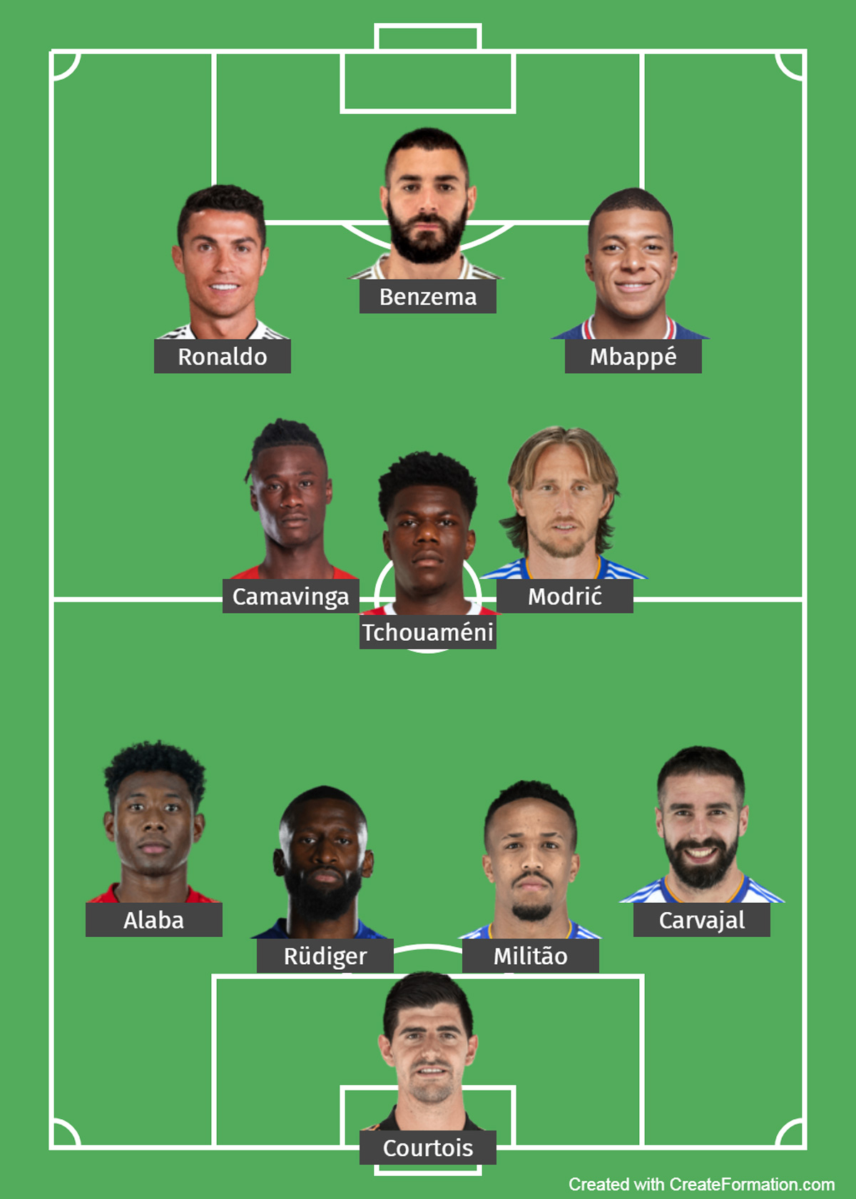 Bóng đá Tây Ban Nha - Đội hình Real sẽ khủng thế nào nếu có thêm Ronaldo và Mbappe? (Hình 2).