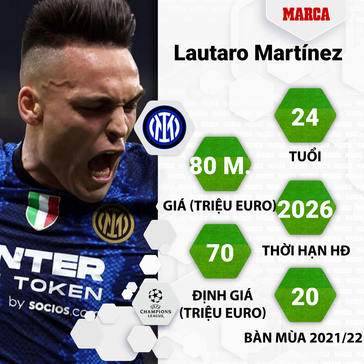 Giải khác - Top 8 tiền đạo được săn lùng nhất ở phiên chợ hè 2022 (Hình 6).