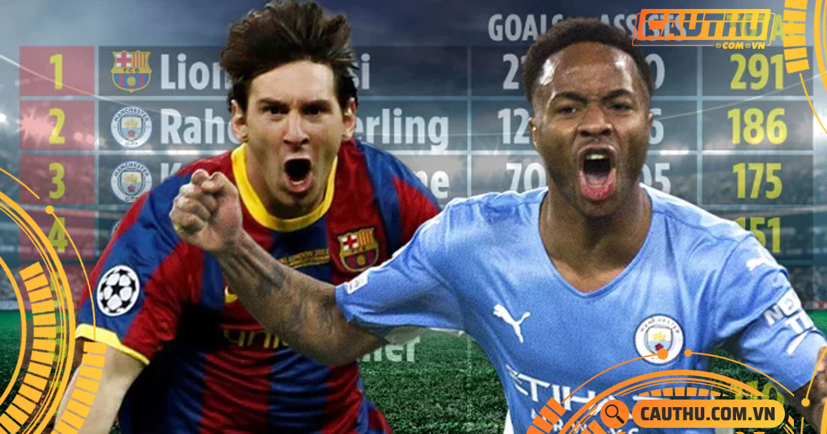 Bóng đá Anh - Xuất sắc chỉ kém mỗi Messi, Sterling vẫn bị Pep 'xử phũ'