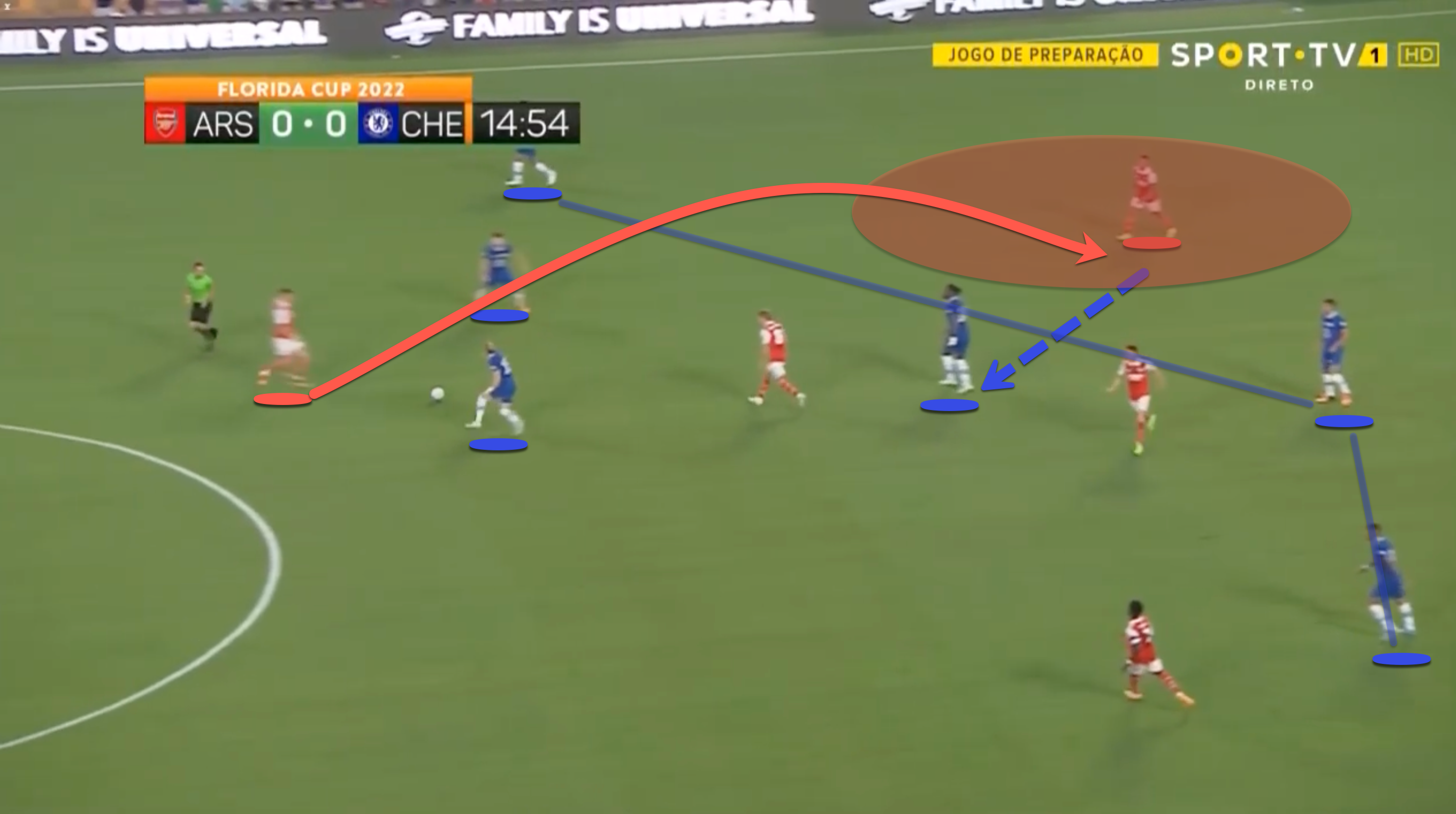 Bóng đá Anh - 3 vấn đề lớn mà Tuchel phải giải quyết tại Chelsea hiện nay (Hình 5).