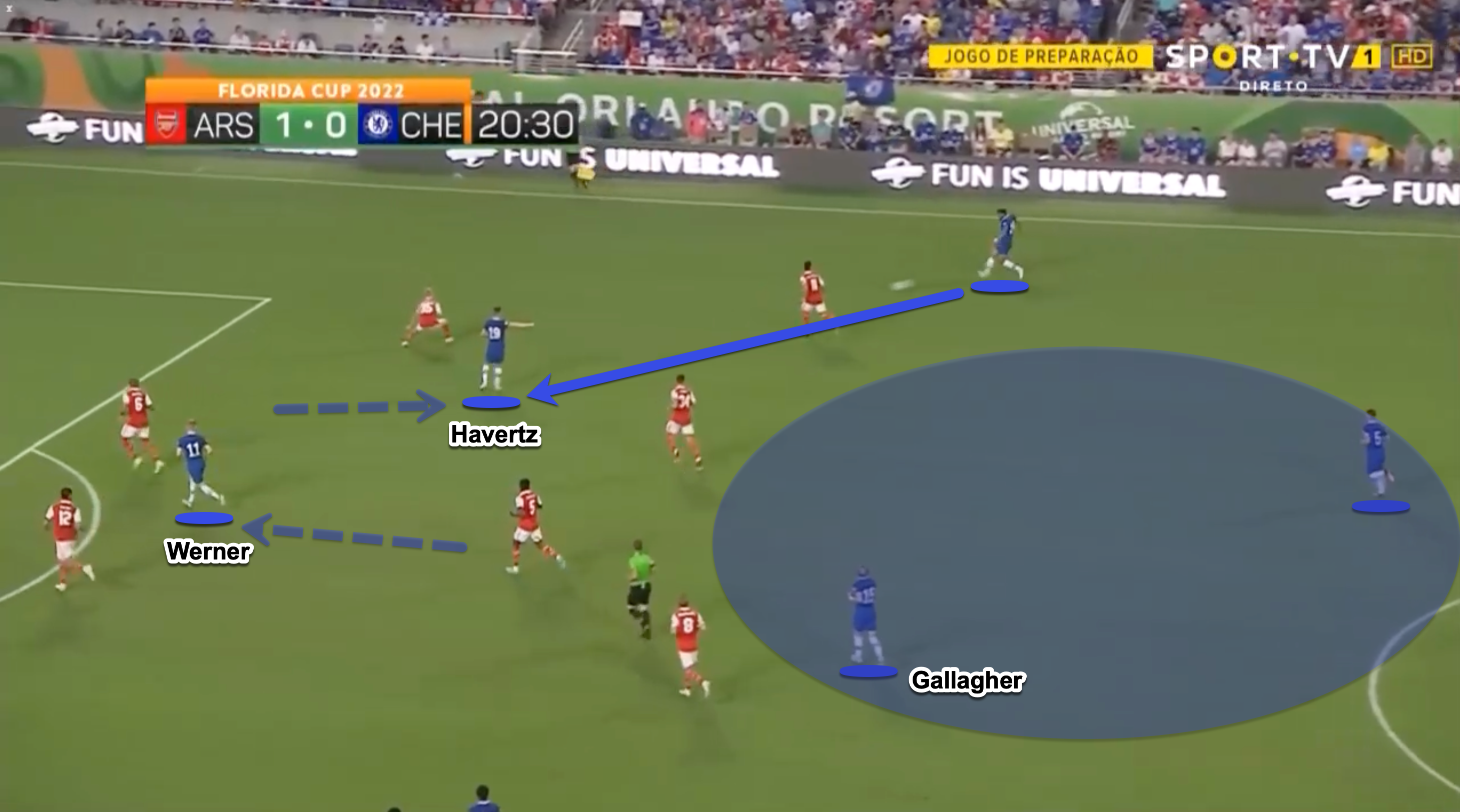 Bóng đá Anh - 3 vấn đề lớn mà Tuchel phải giải quyết tại Chelsea hiện nay (Hình 4).