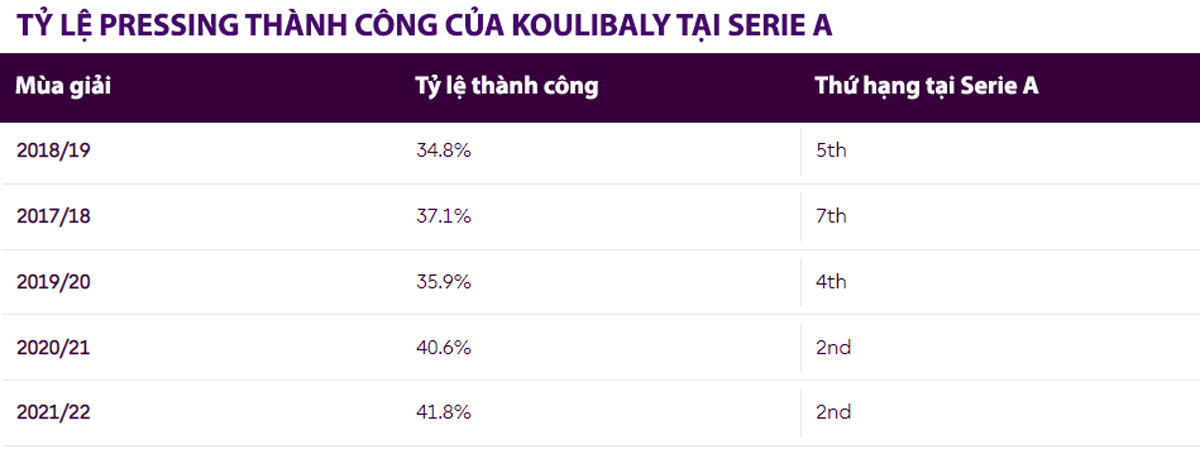 Bóng đá Anh - Koulibaly có đủ sức thay thế Rudiger tại Chelsea? (Hình 2).