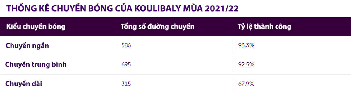 Bóng đá Anh - Koulibaly có đủ sức thay thế Rudiger tại Chelsea? (Hình 3).