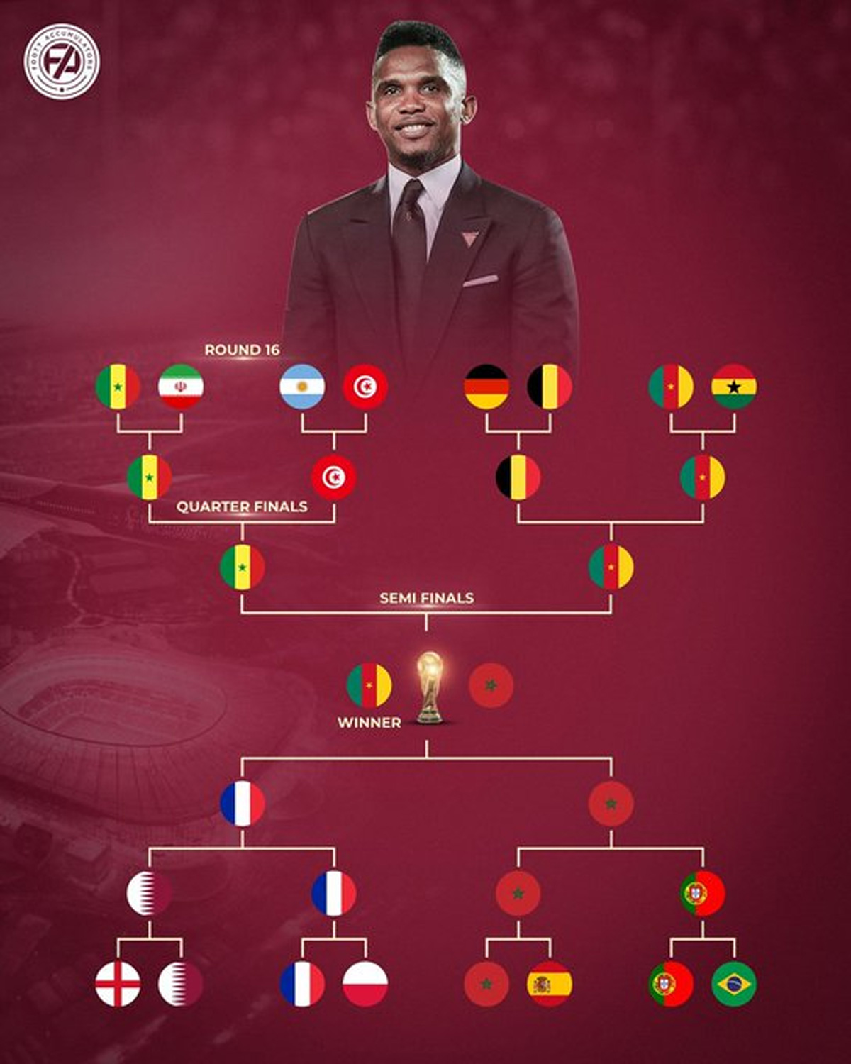 Giải khác - Người hâm mộ 'xin lỗi' Eto'o vì dự đoán điên rồ tại World Cup 2022 (Hình 2).