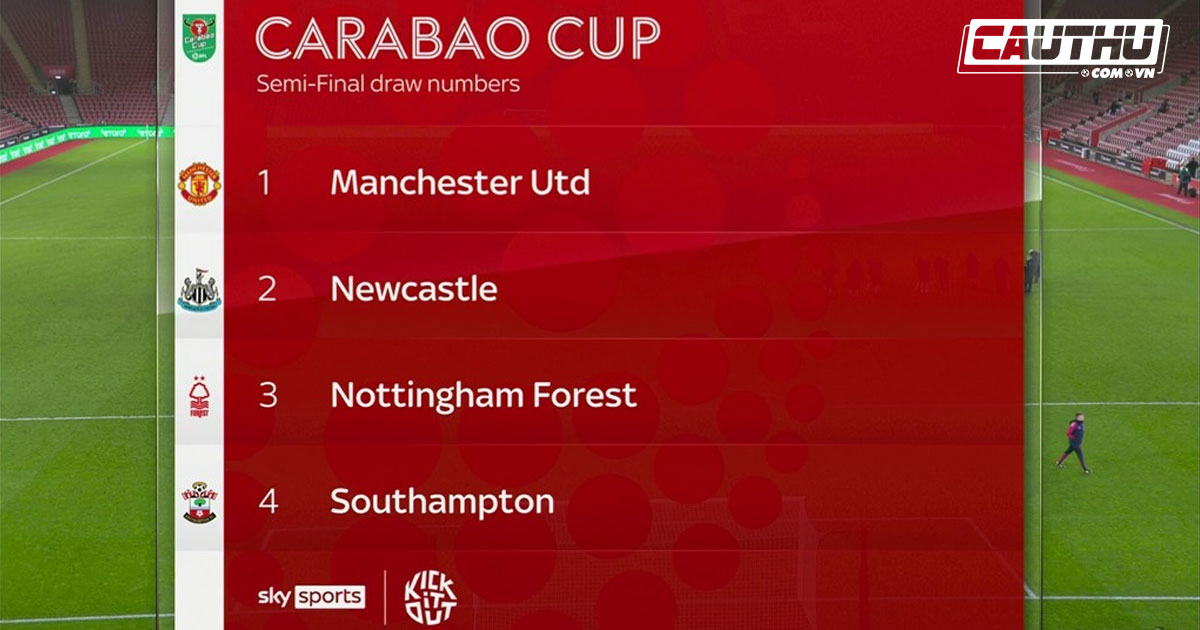 Bóng đá Anh - Bốc thăm bán kết League Cup: MU đối đầu Nottingham