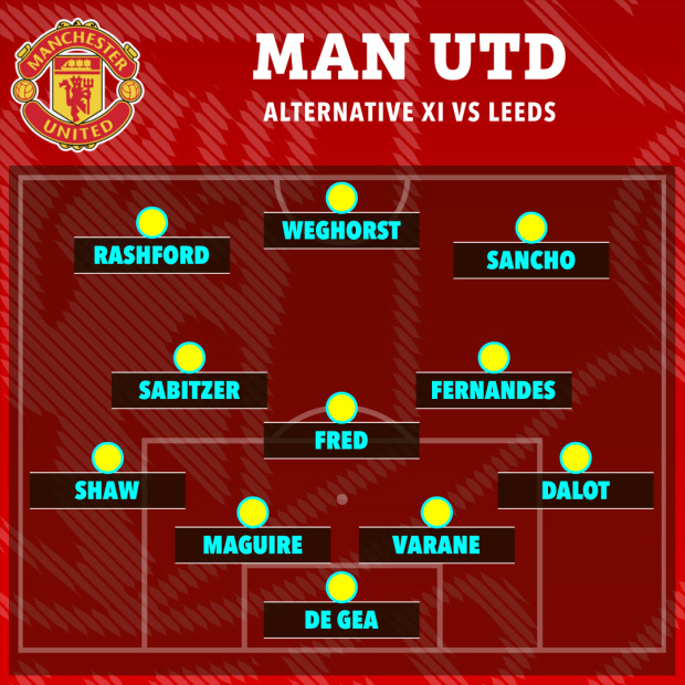 Bóng đá Anh - MU ra sân với đội hình nào trước Leeds khi vắng 3 tiền vệ? (Hình 3).