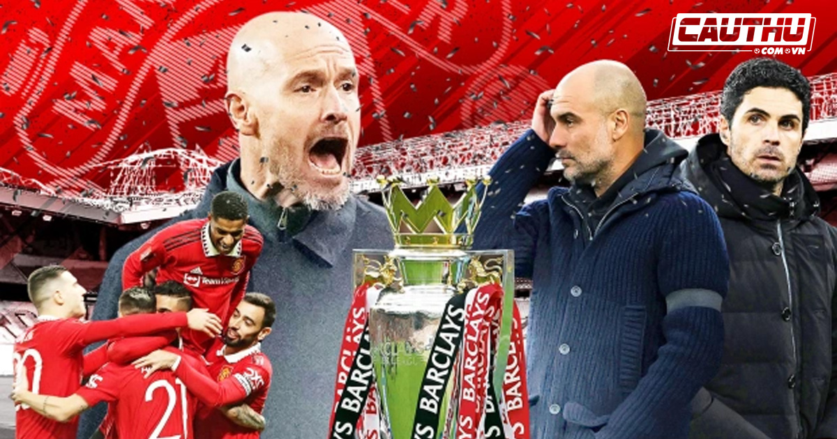 Bóng đá Anh - Ten Hag tự tin MU sẽ giành chức vô địch Premier League