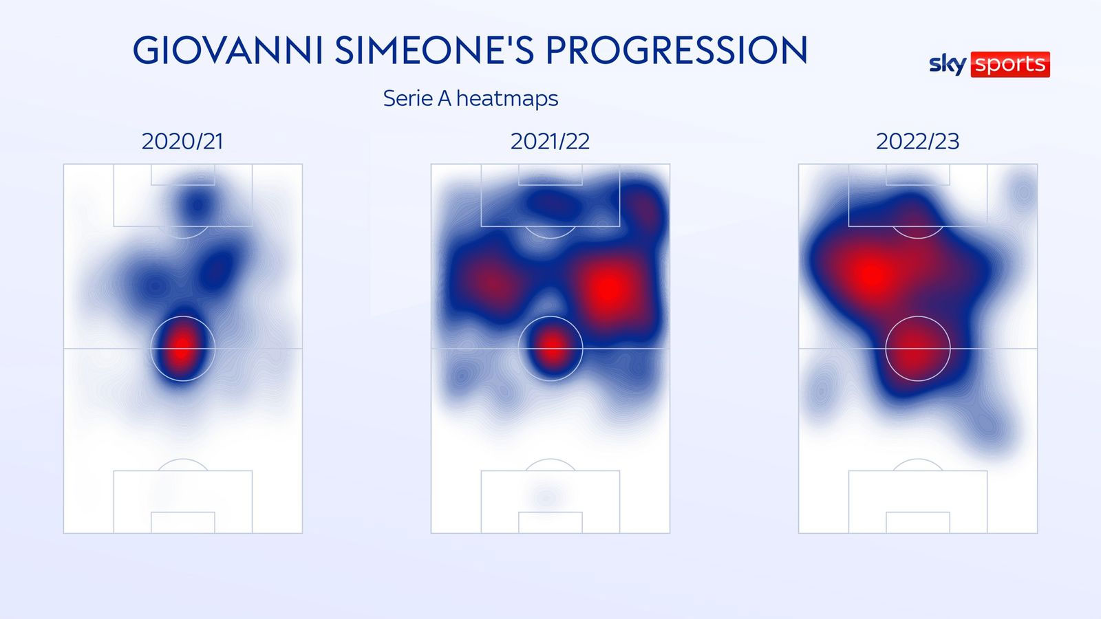 Bóng đá Châu Âu - Giovanni Simeone: Mơ sánh ngang Maradona nhờ 1 cuốn sổ (Hình 6).