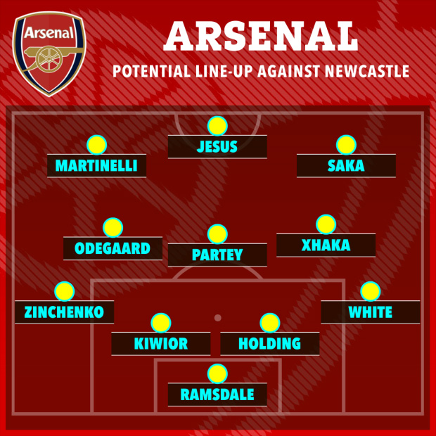 Bóng đá Anh - Newcastle vs Arsenal: Phục hận hay gục ngã? (Hình 5).