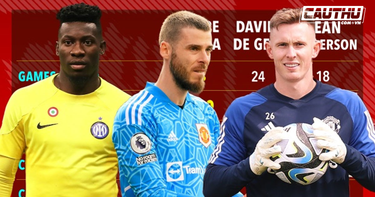 Bóng đá Anh - Onana vs De Gea vs Henderson: Ai hơn ai?