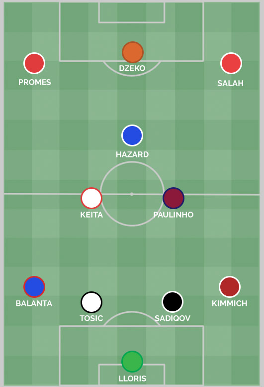 Bóng đá Quốc tế - Đội hình xuất sắc nhất Champions League lượt trận thứ 3 (Hình 12).