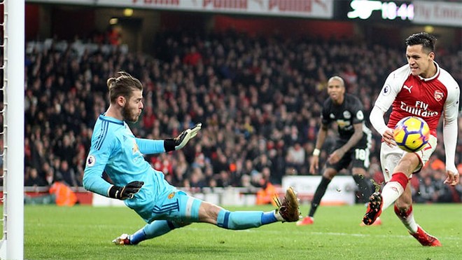 Bóng đá Quốc tế - Man Utd tăng lương kỷ lục cho De Gea, tiến sát Sanchez