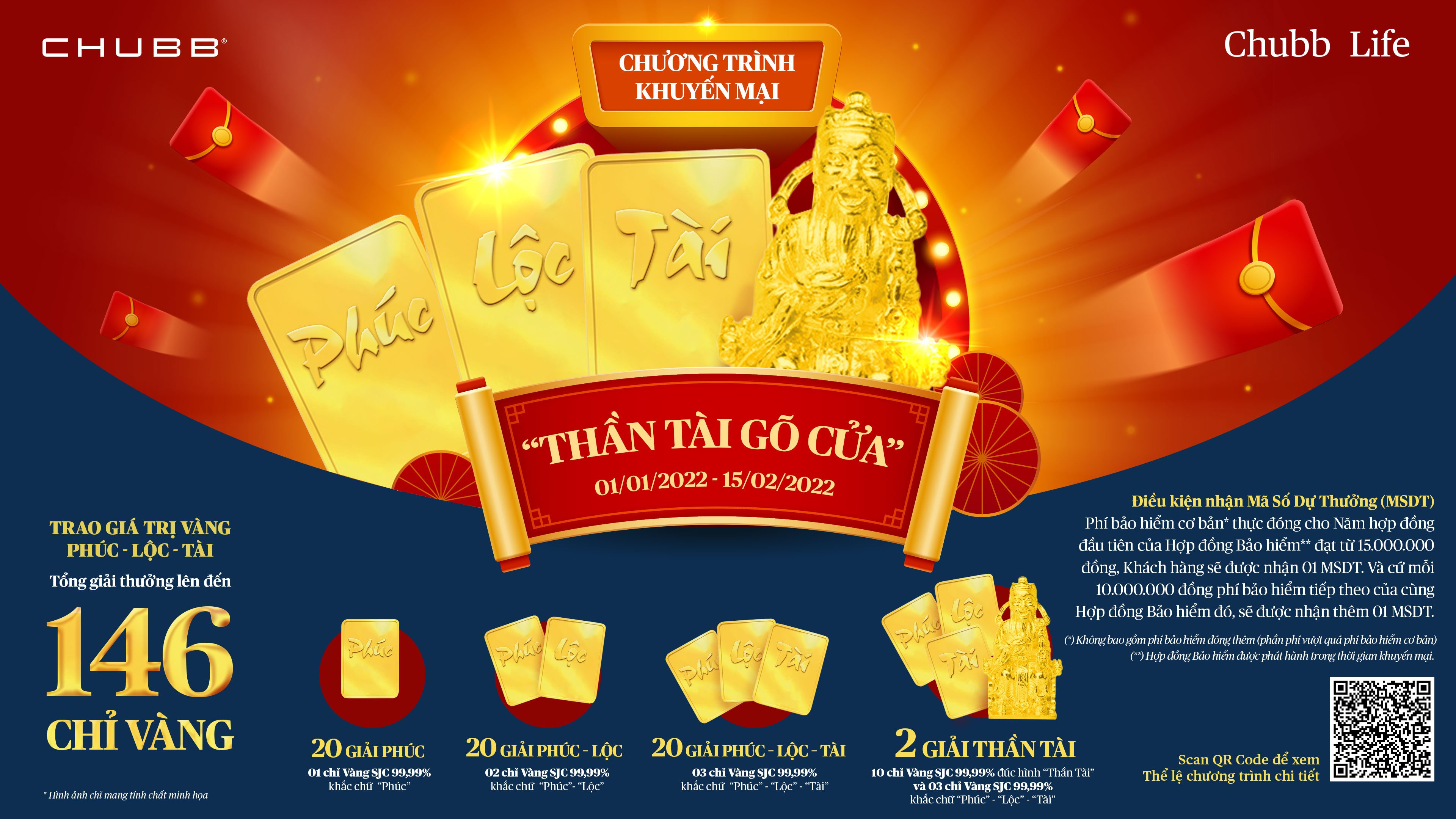 Kết nối - Chubb Life Việt Nam triển khai chương trình khuyến mại “Thần tài gõ cửa'