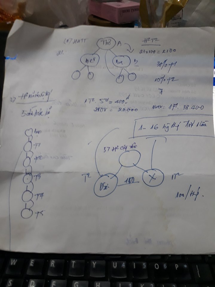 Xã hội - Đầu tư tài chính, núp bóng đa cấp: Công thức lãi trong 100 ngày (Hình 2).