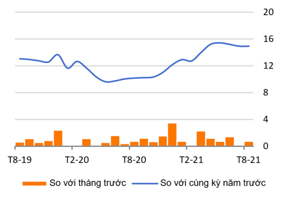 Kinh tế vĩ mô - WB: Nhà đầu tư nước ngoài duy trì lòng tin với nền kinh tế Việt Nam (Hình 2).