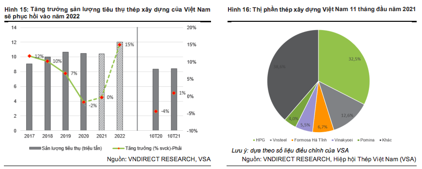 Kinh tế vĩ mô - Giải ngân đầu tư công bứt phá ngay đầu năm, ngành nào hưởng lợi trực tiếp? (Hình 2).