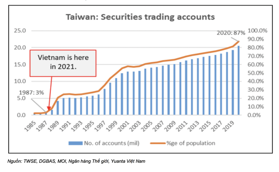 Tài chính - Ngân hàng - Thị trường chứng khoán khó đoán, cần lựa chọn cổ phiếu thế nào? (Hình 4).