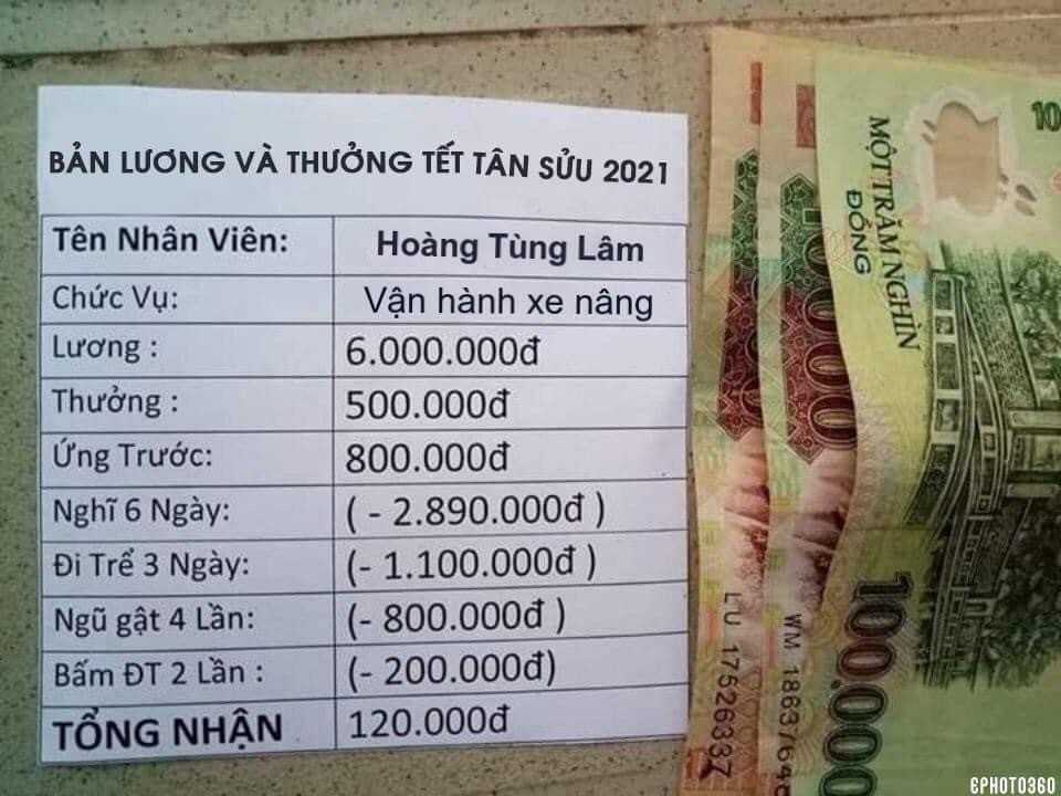 Dân sinh -  Sự thật về chuyện 'anh quản lý chỉ nhận 110.000 đồng tiền lương, thưởng Tết' (Hình 2).