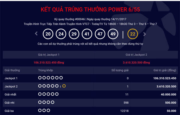 Tiêu dùng & Dư luận - Kết quả Vietlott Power 6/55: Jackpot 2 'nổ' 3,6 tỷ, Jackpot 1 chạm mốc 106 tỷ