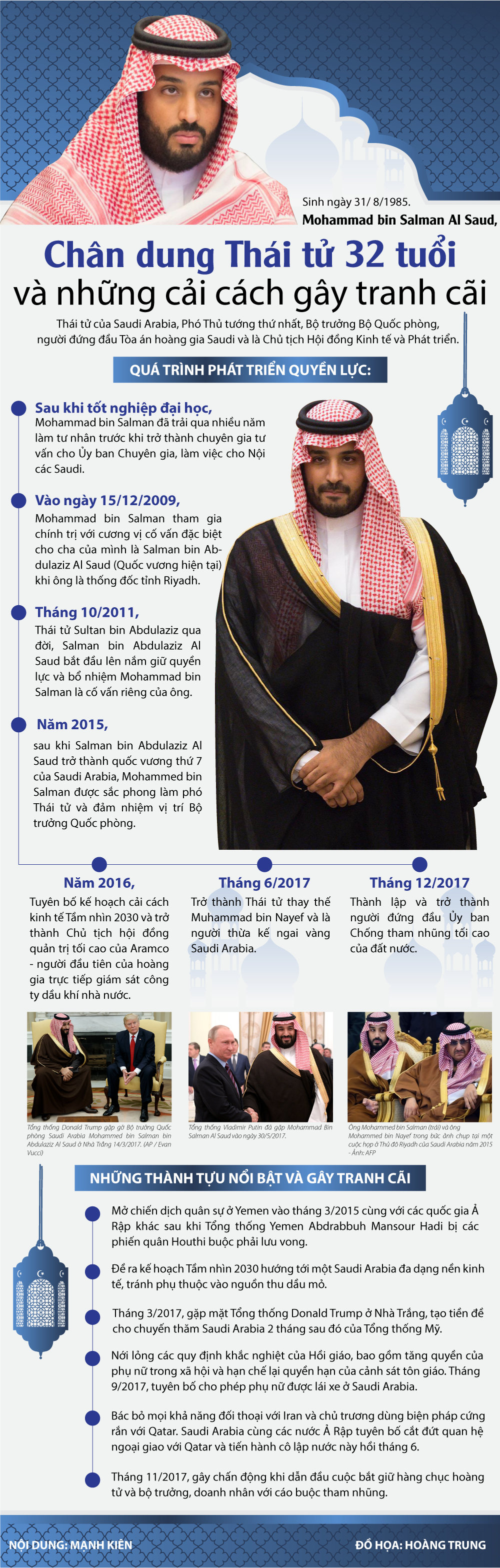 Hồ sơ - Infographic: Thái tử 32 tuổi đầy quyền lực của Saudi Arabia