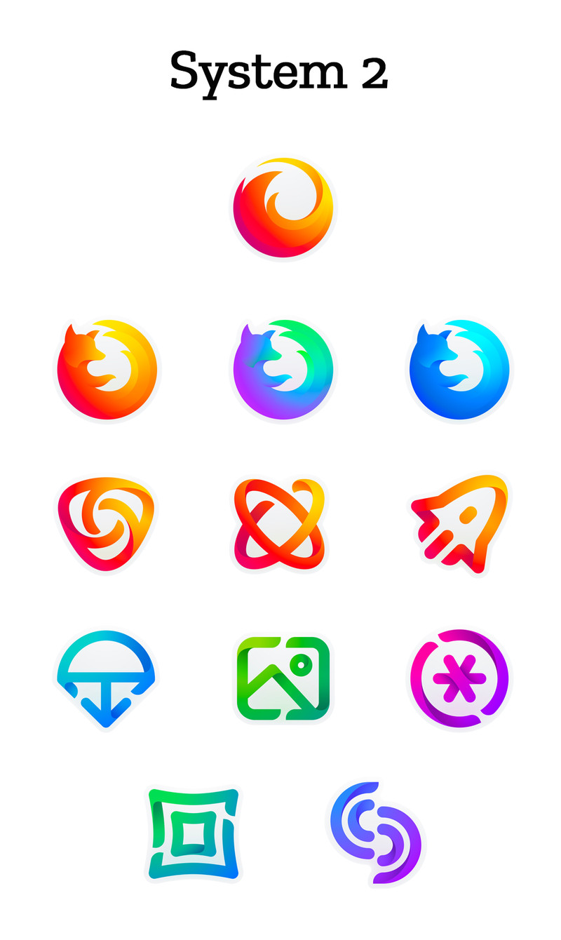 Cuộc sống số - Firefox đổi logo mới, thay nhận diện thương hiệu