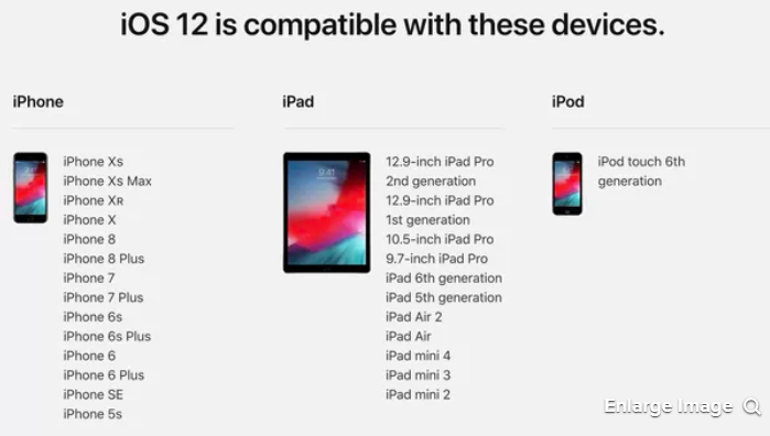 Thủ thuật - Tiện ích - Cách cập nhật nhanh và dễ dàng nhất lên iOS 12 cho iPhone, iPad