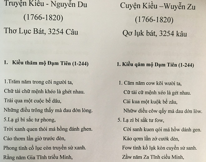 Giáo dục - PGS. TS Bùi Hiền lẩy kiều bằng 'Tiếw Việt'  (Hình 2).