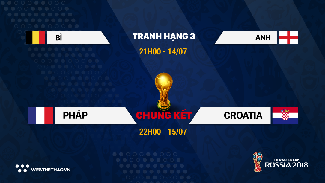 Lịch thi đấu World Cup 2018: Hồi hộp chờ đợi tân vương 