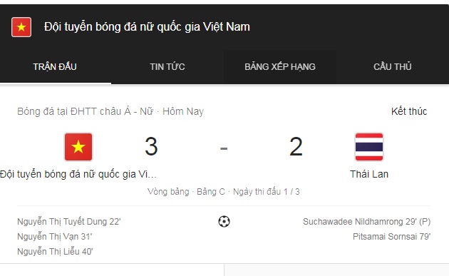 Thể thao - Kết quả bóng đá nữ mới nhất: Tuyển nữ Việt Nam 3-2 tuyển nữ Thái Lan