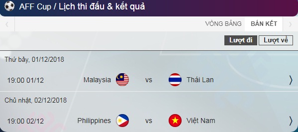 Thể thao - Lịch thi đấu bán kết AFF Suzuki Cup 2018: Long tranh hổ đấu