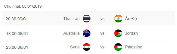 Thể thao - Lịch thi đấu bóng đá nam Asian Cup 2019 ngày 6/1/2019 chi tiết nhất