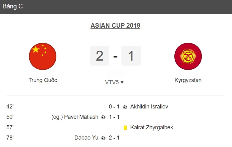 Thể thao - Kết quả bóng đá Asian Cup 2019: ĐTQG Trung Quốc nhẹ nhàng vượt qua Kyrgyzstan