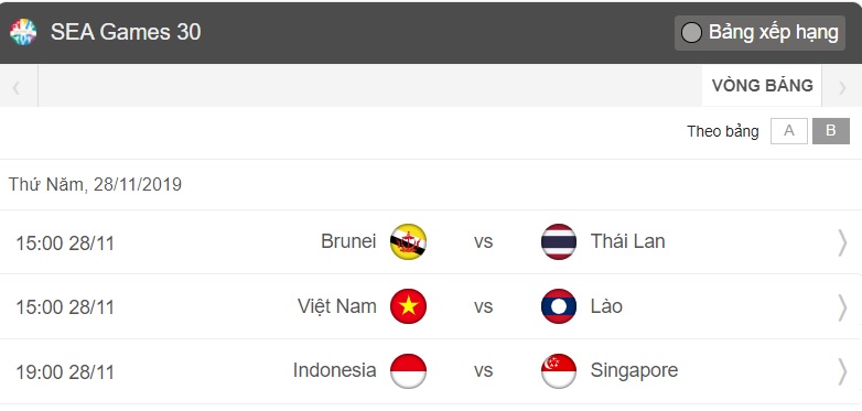 Thể thao - Lịch thi đấu bóng đá nam SEA Games 30 ngày 28/11/2019 chi tiết nhất