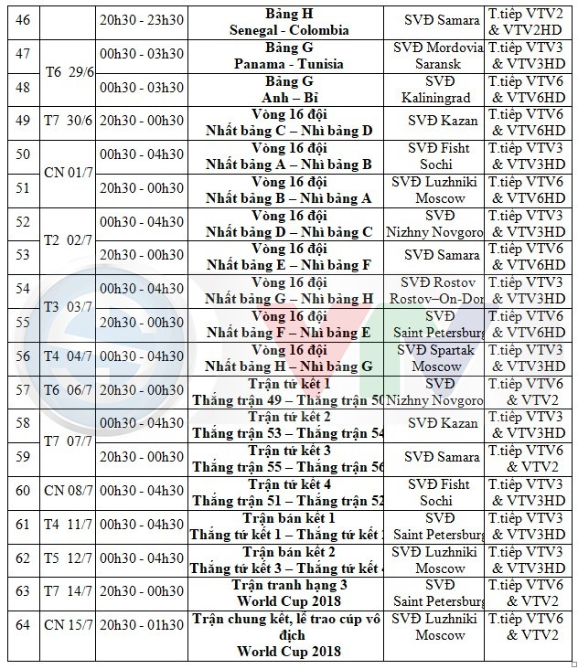 Lịch phát sóng World Cup 2018 dự kiến trên VTV (Hình 3).