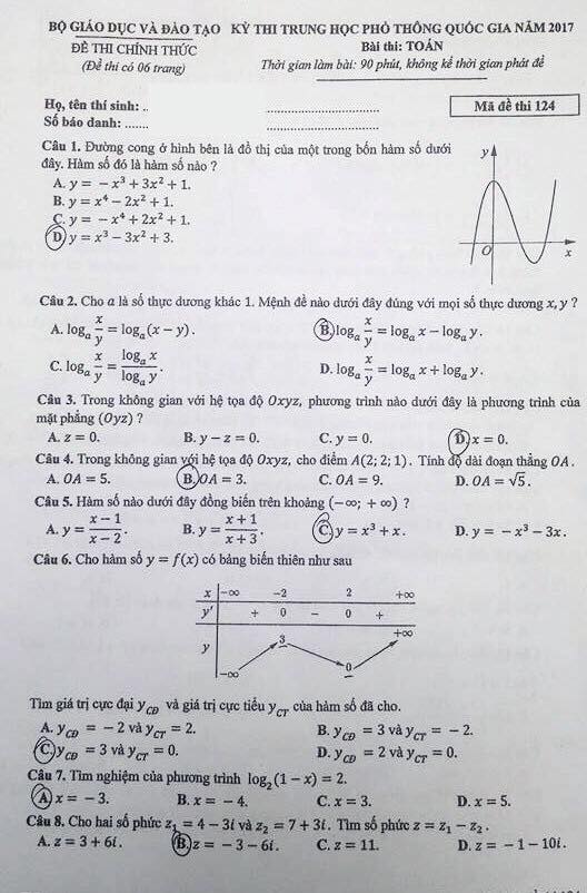 Đề thi, đáp án môn Toán mã đề 124 THPT Quốc gia 2018 chuẩn nhất