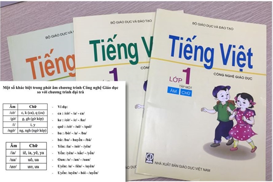 Dân sinh - Cách đánh vần 'lạ': 'Bất cập vì giáo trình không đồng bộ'