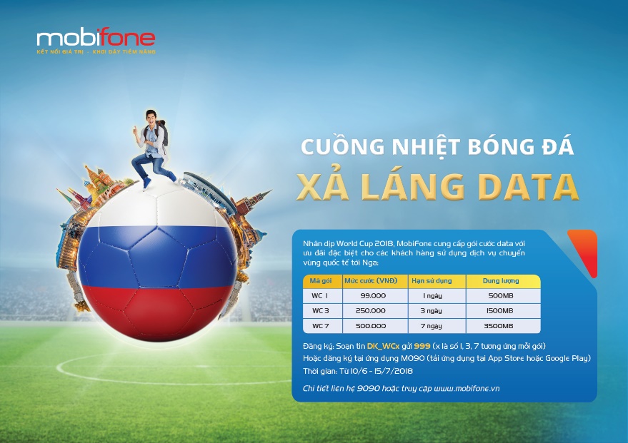 Cuồng nhiệt mùa World Cup với cơn mưa khuyến mãi từ nhà mạng (Hình 2).