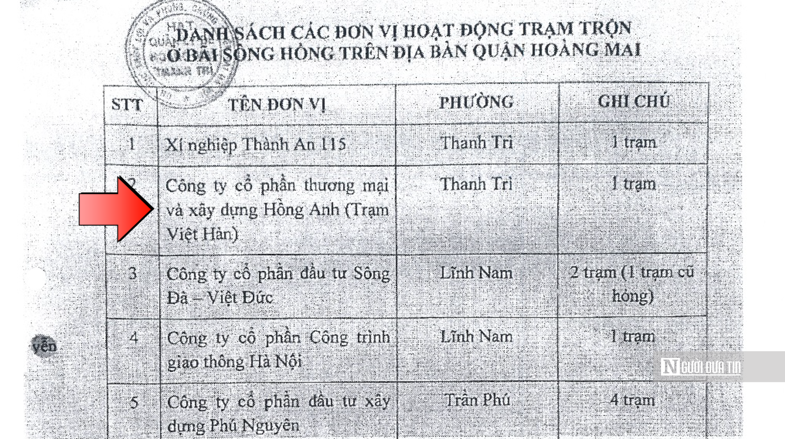 Hồ sơ điều tra - Hà Nội: Trạm trộn bê tông nghi hoạt động 'chui', xả thải ra môi trường (Hình 7).