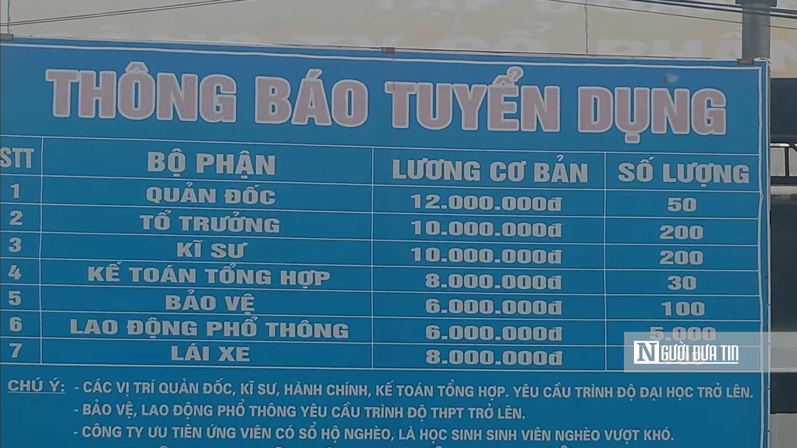 Hồ sơ doanh nghiệp - Thanh Hóa: Xin khai thác đất tại dự án sản xuất lắp ráp ô tô 7.000 tỷ (Hình 4).