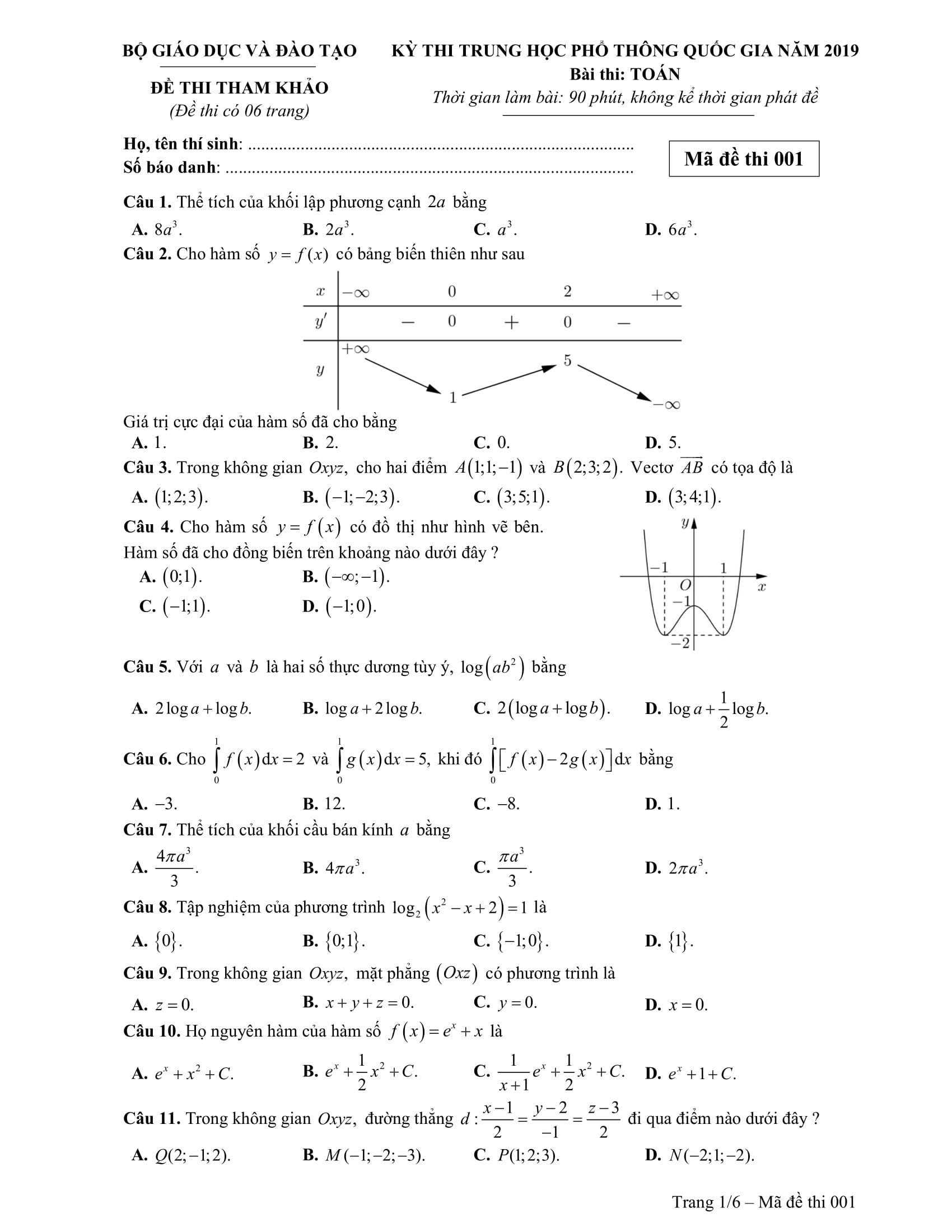 Giáo dục - Thi THPT Quốc gia 2019: Những lưu ý với đề Toán (Hình 2).