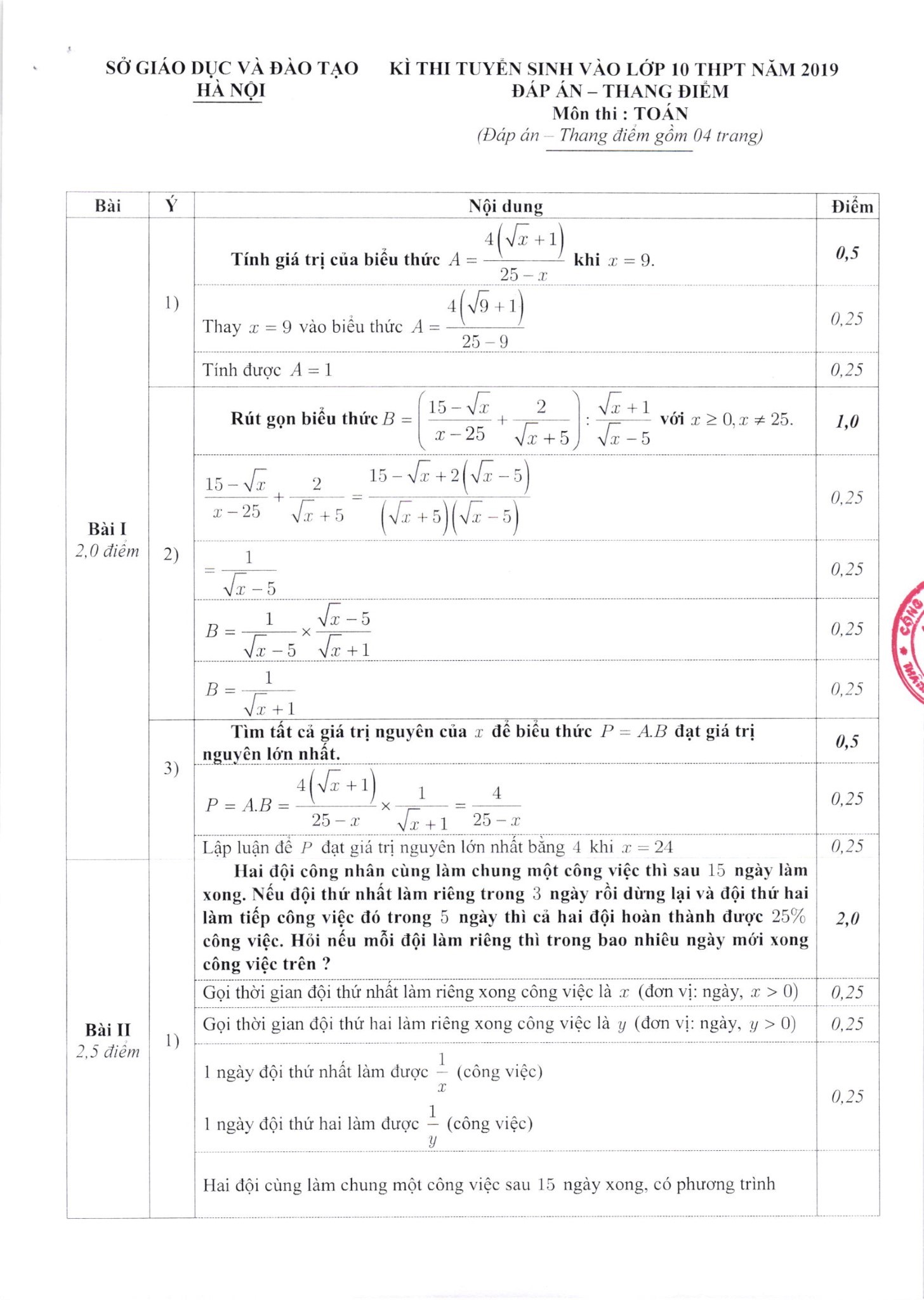Giáo dục - Đáp án đề thi môn Toán vào lớp 10 chuẩn nhất của sở GD&ĐT Hà Nội (Hình 2).