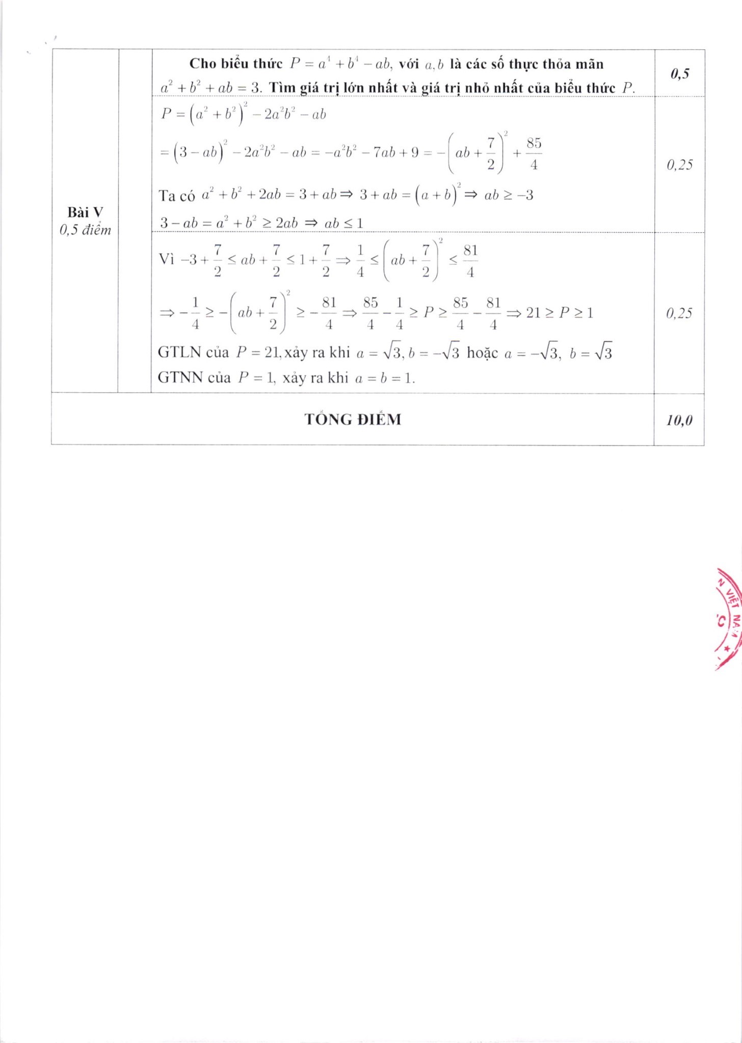 Giáo dục - Đáp án đề thi môn Toán vào lớp 10 chuẩn nhất của sở GD&ĐT Hà Nội (Hình 5).